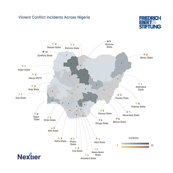 Violent Conflict Incidents Across Nigeria